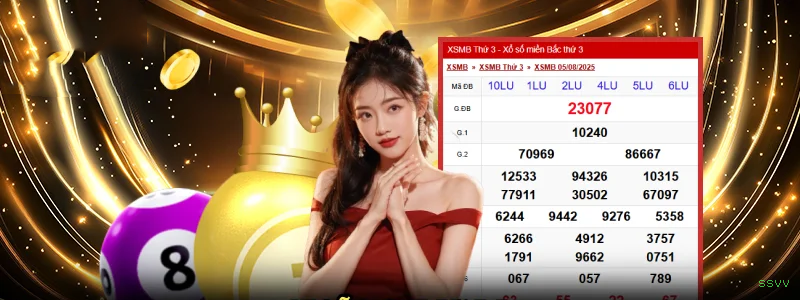 Sistema de Login Seguro ssvv - Interface Premium